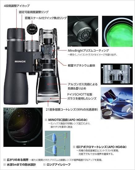 ミノックス双眼鏡 HG8×33 8倍望遠 広がりのある視界 ハイコントラスト