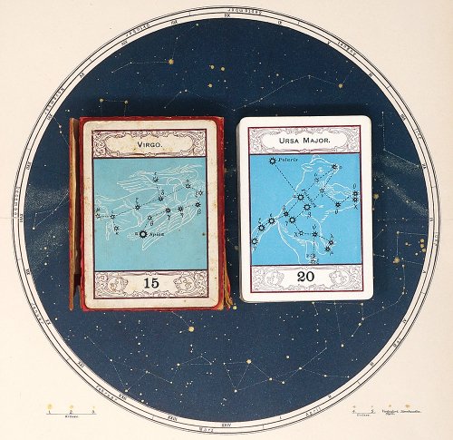 天文カードゲーム（アメリカ1905年）