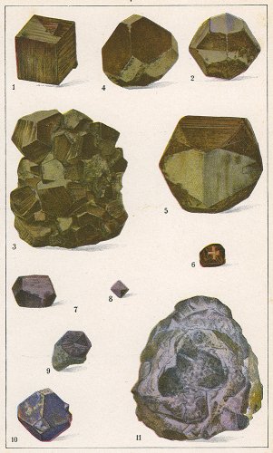 鉱物の図版／ドイツ1900年頃
