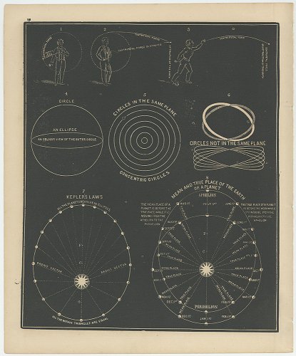 ߥο޲ŷʸءSmith's Illustrated Astronomy