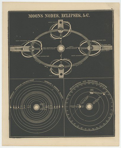 スミスの図解天文学／Smith's Illustrated Astronomy