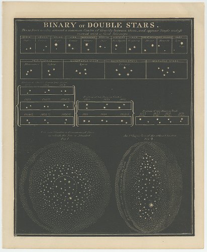 ߥο޲ŷʸءSmith's Illustrated Astronomy