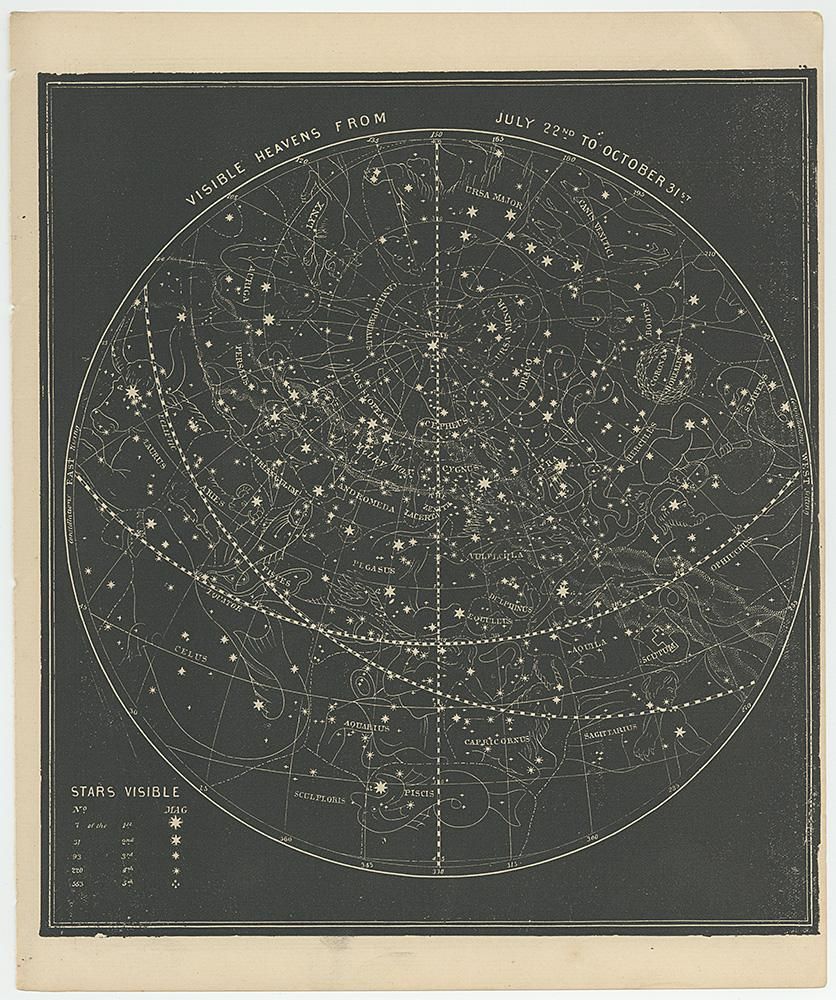 Amazon.co.jp: アンティーク、天文暦学書、和本星学図彙＝スミス