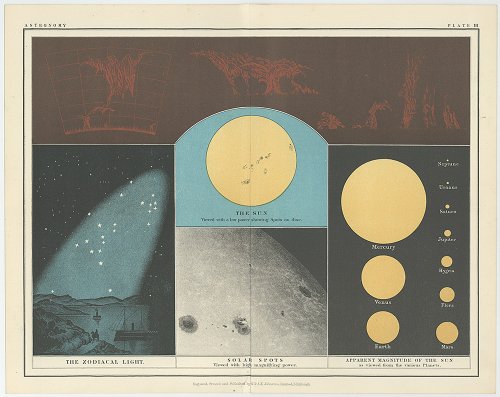 THE TWENTIETH CENTURY ATLAS OF POPULAR ASTRONOMY  