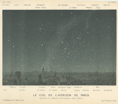 「Le Ciel」／フランス1877