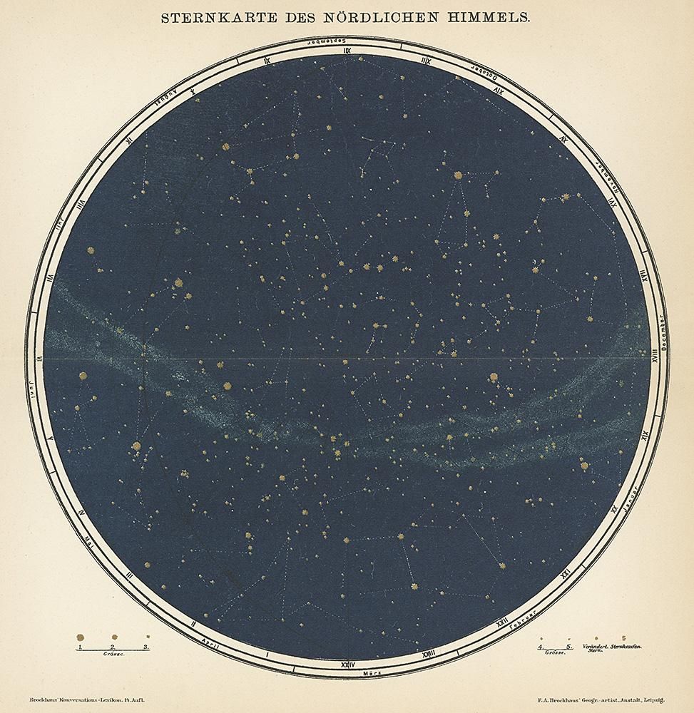 べグバル星図 北天、赤道、南天 スケール付き 天文図版「北天の星図