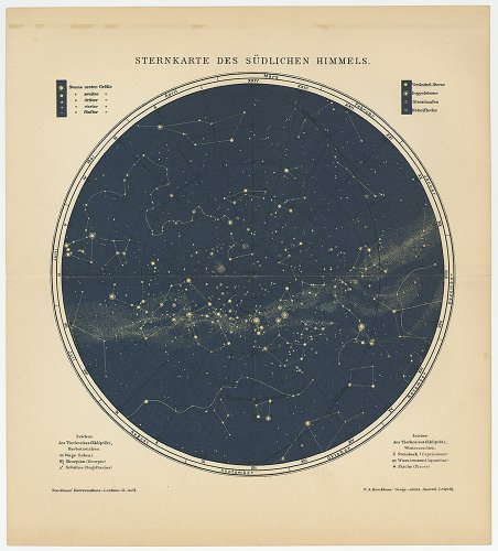 天文図版「南天の星図」（ドイツ1890年頃）