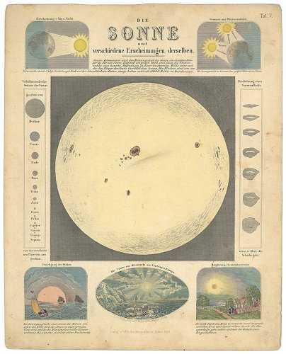 ASTRONOMISCHER BILDER ATLASסɥ1850ǯ