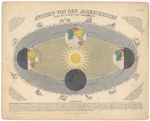 ASTRONOMISCHER BILDER ATLASסɥ1850ǯ