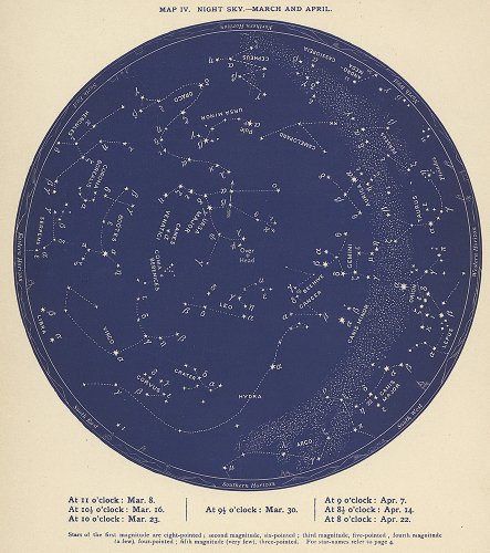 HALF HOURS WITH THE STARSסꥹ1887