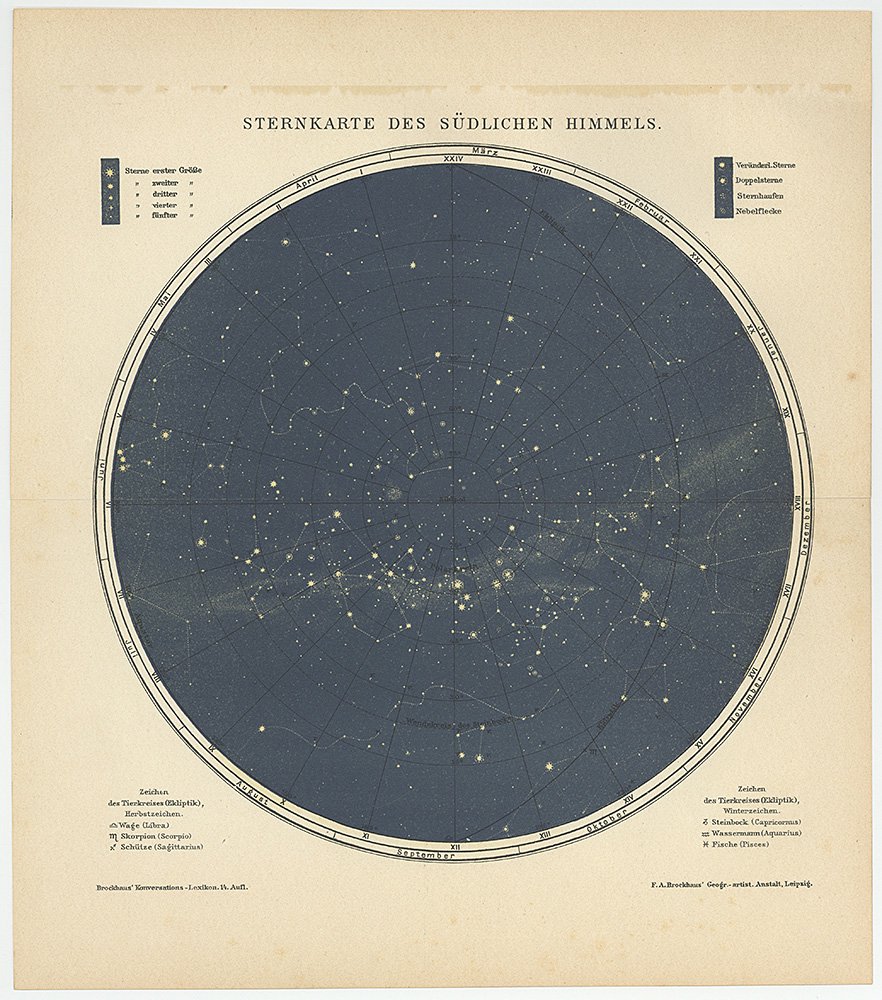 べグバル星図　北天、赤道、南天　スケール付き