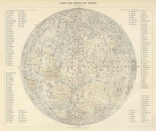 天文図版「KARTE DER GEBIRGE DES MONDES」（ドイツ1898年）