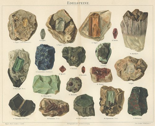 鉱物の図版 （ドイツ1890年頃）