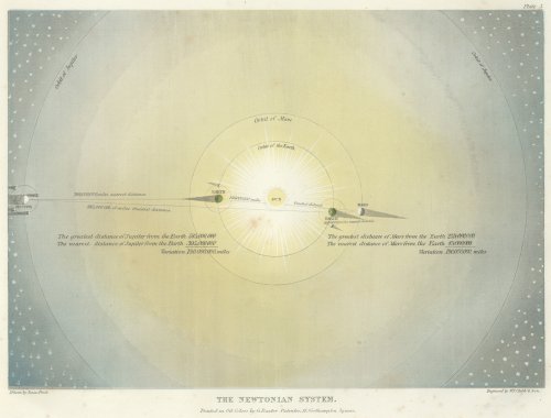 THE NEWTONLAN SYSTEMסꥹ1846ǯ