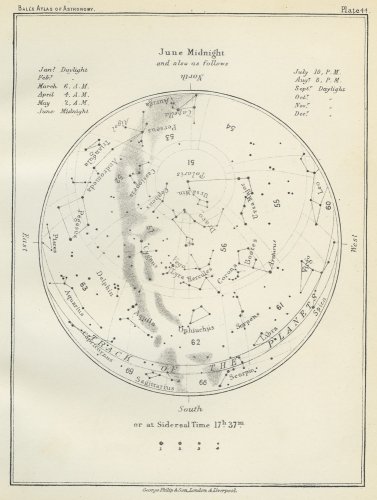 「AN ATLAS OF ASTRONOMY」／イギリス1892