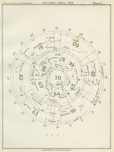 「AN ATLAS OF ASTRONOMY」／イギリス1892