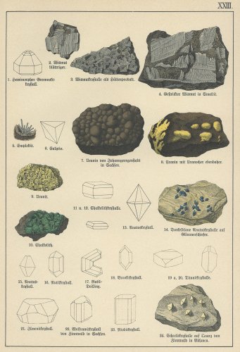鉱物の図版／ドイツ1878年