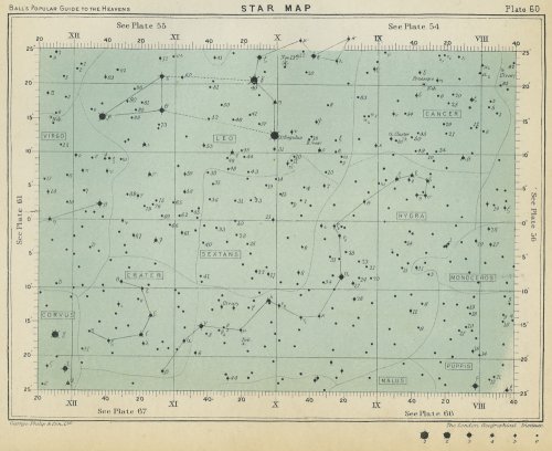 A Popular Guide To The Heavensסꥹ1905ǯ