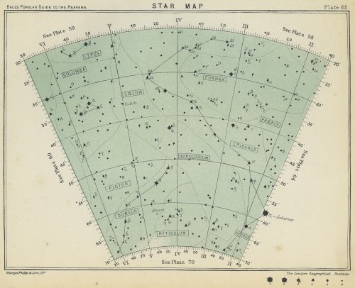 A Popular Guide To The Heavensסꥹ1905ǯ