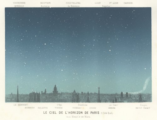 「Le Ciel」／フランス1864年