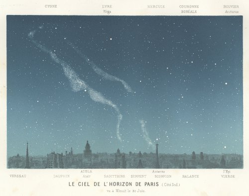 「Le Ciel」／フランス1864年