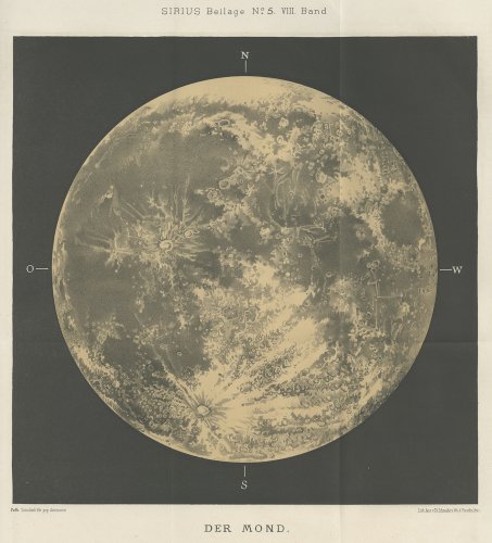 SIRIUS.Zeitschrift fur popular Astronomieץɥ 1876ǯ