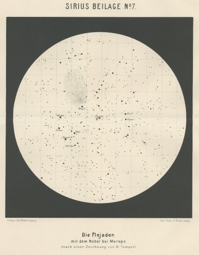 SIRIUS.Zeitschrift fur popular Astronomieץɥ 1876ǯ