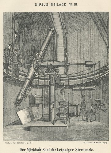 「SIRIUS.Zeitschrift fur popular Astronomie」ドイツ 1876年