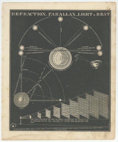 ߥο޲ŷʸءSmith's Illustrated Astronomy