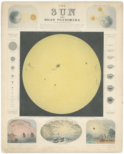 ŷʸǡTHE SUNסASTRONOMICAL DIAGRAMSסʥꥹ 1868ǯ