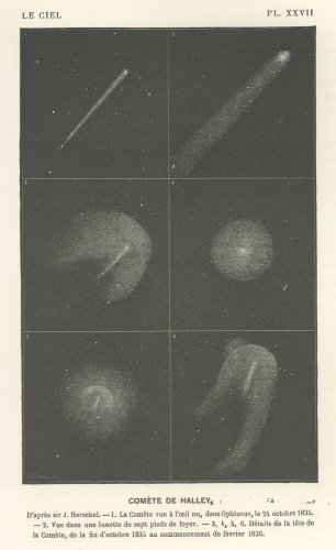天文図版「Le Ciel」（フランス 1877年）