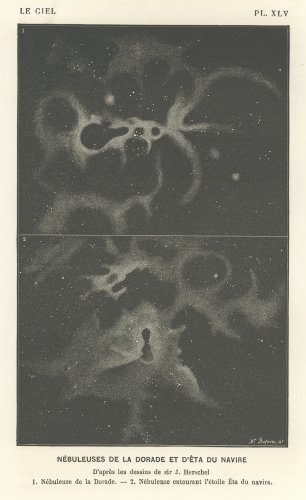 天文図版「Le Ciel」（フランス 1877年）