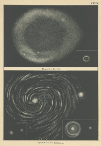 天文図版「環状星雲と渦巻銀河」（ドイツ 1892年）