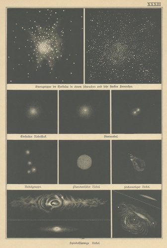 天文図版「星雲」（ドイツ 1892年）