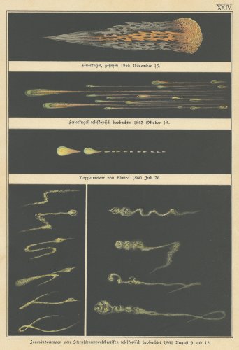 天文図版「流星」（ドイツ 1892年）