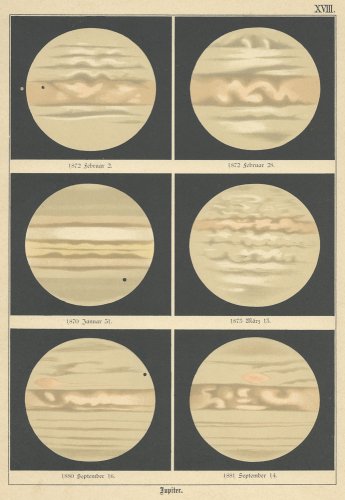 天文図版「木星」（ドイツ 1892年）