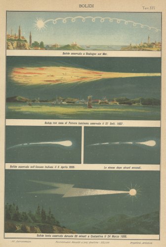 天文図版「BOLIDI」（イタリア1904年頃）