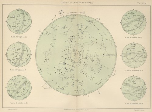 天文図版「CIELO STELLATO MERIDIONALE」南の星空（イタリア1904年頃）