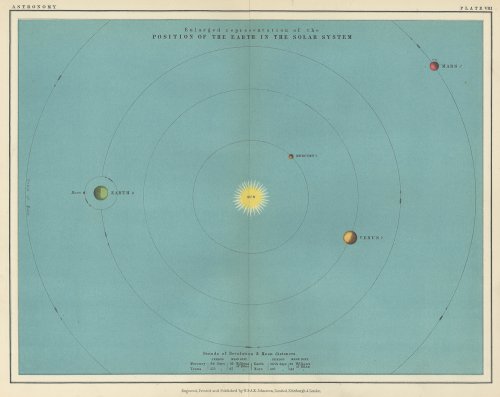 THE TWENTIETH CENTURY ATLAS OF POPULAR ASTRONOMY  