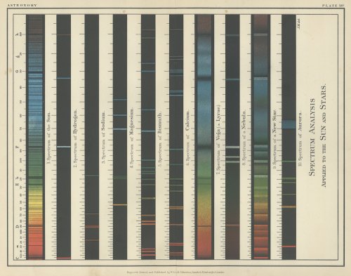 THE TWENTIETH CENTURY ATLAS OF POPULAR ASTRONOMY  