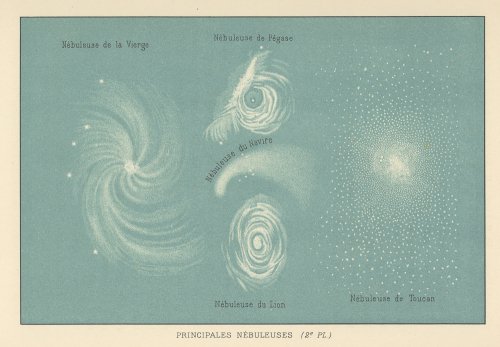 天文図版「PRINCIPALES NÉBULEUSES 」 （フランス1890年頃）