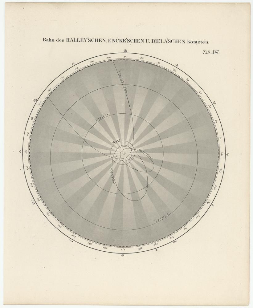 【美品】昭和の宇宙ロマン✨ハレー彗星切手コレクション 美品】昭和の宇宙ロマン✨ハレー彗星切手コレクション - メルカリ