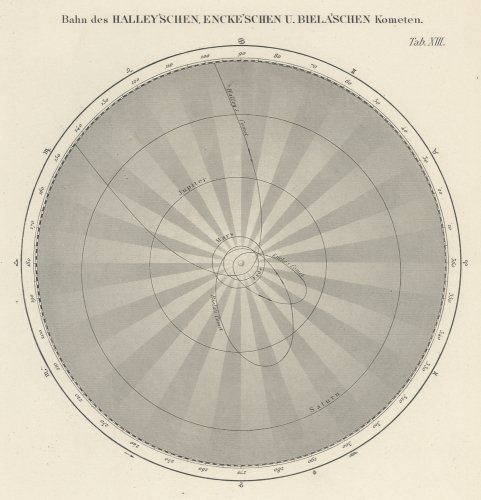 ŷʸǡʥϥ졼ӥεƻ/ɥ1872ǯ