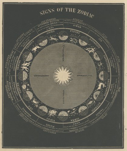 ߥο޲ŷʸءSmith's Illustrated Astronomy