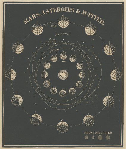 ߥο޲ŷʸءSmith's Illustrated Astronomy