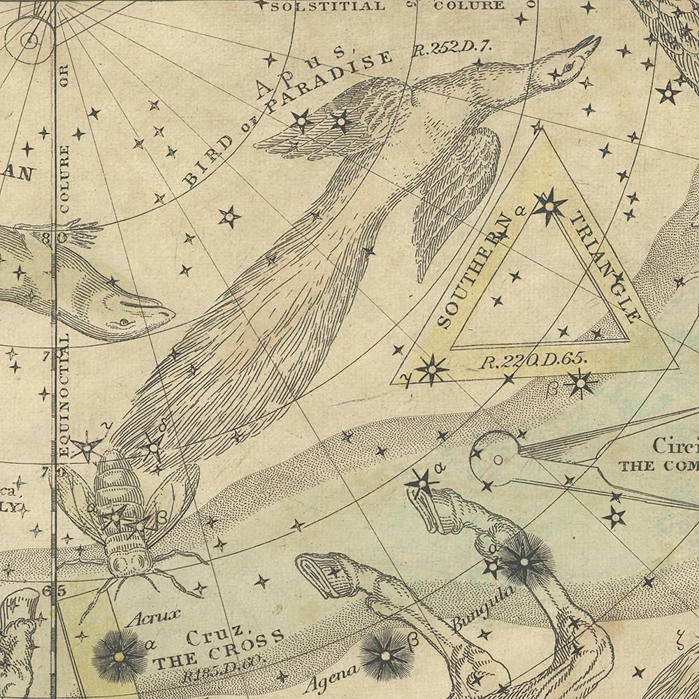 天文図版「バリット星図・南天の星座」(アメリカ 1835年 天文図版「バリット星図・南天の星座」(アメリカ 1835年
