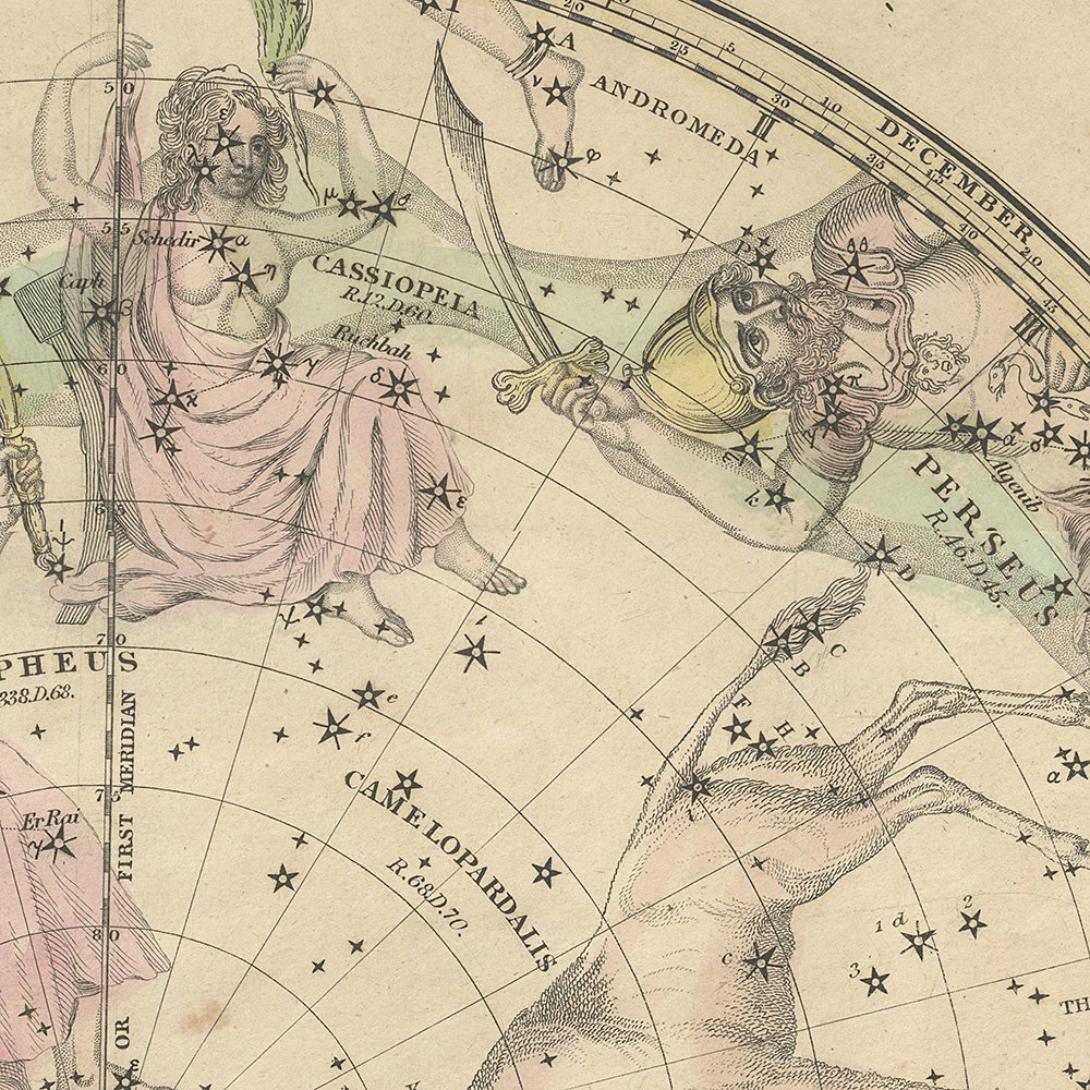 べグバル星図　北天、赤道、南天　スケール付き