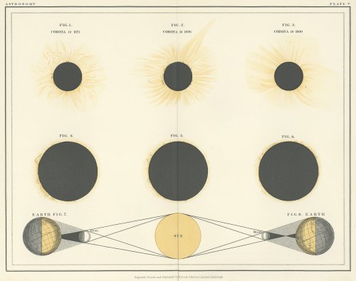 「THE TWENTIETH CENTURY ATLAS OF POPULAR ASTRONOMY 」 日食/イギリス