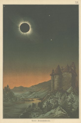 天文図版「Bilder-atlas der Sternenwelt.」日食（ドイツ 1888年）