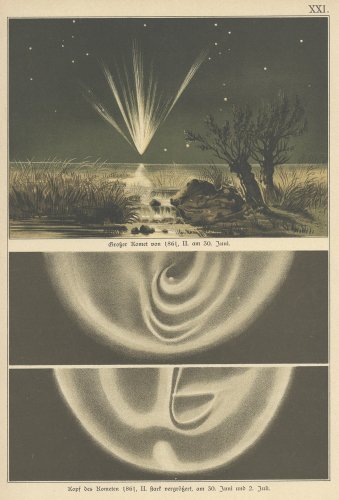 天文図版「Bilder-atlas der Sternenwelt.」テバット彗星（ドイツ 1888年）